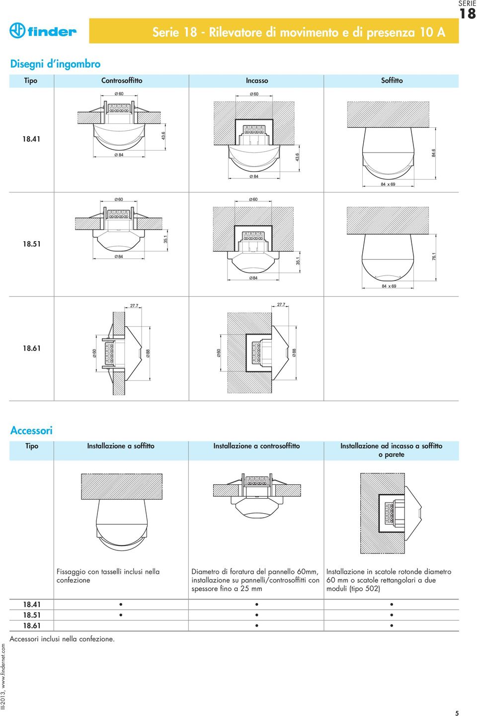 tasselli inclusi nella confezione Diametro di foratura del pannello 60mm, installazione su pannelli/controsoffitti con spessore fino