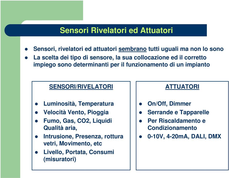 Luminosità, Temperatura Velocità Vento, Pioggia Fumo, Gas, CO2, Liquidi Qualità aria, Intrusione, Presenza, rottura vetri, Movimento,