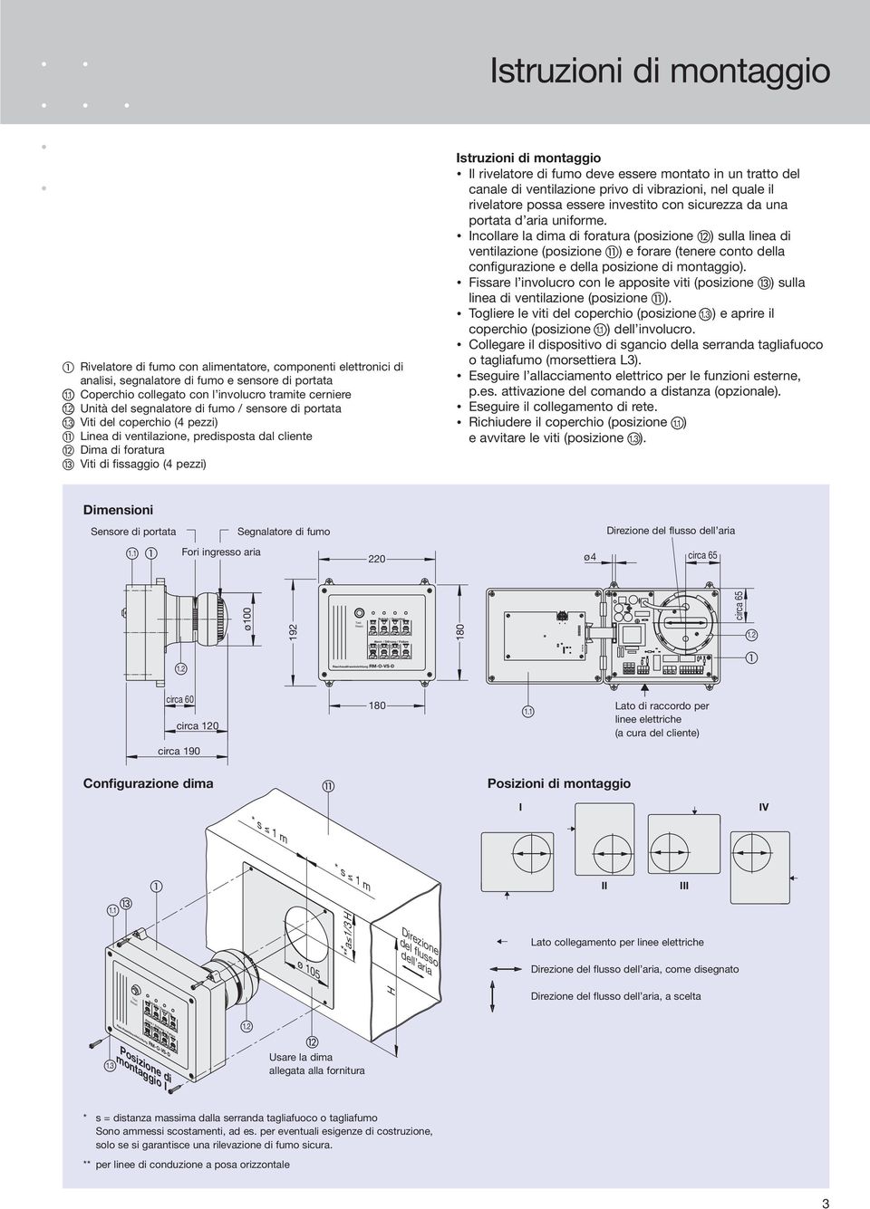 Viti del coperchio ( pezzi) Linea di ventilazione, predisposta dal cliente Dima di foratura Viti di fissaggio ( pezzi) Istruzioni di montaggio Il rivelatore di fumo deve essere montato in un tratto