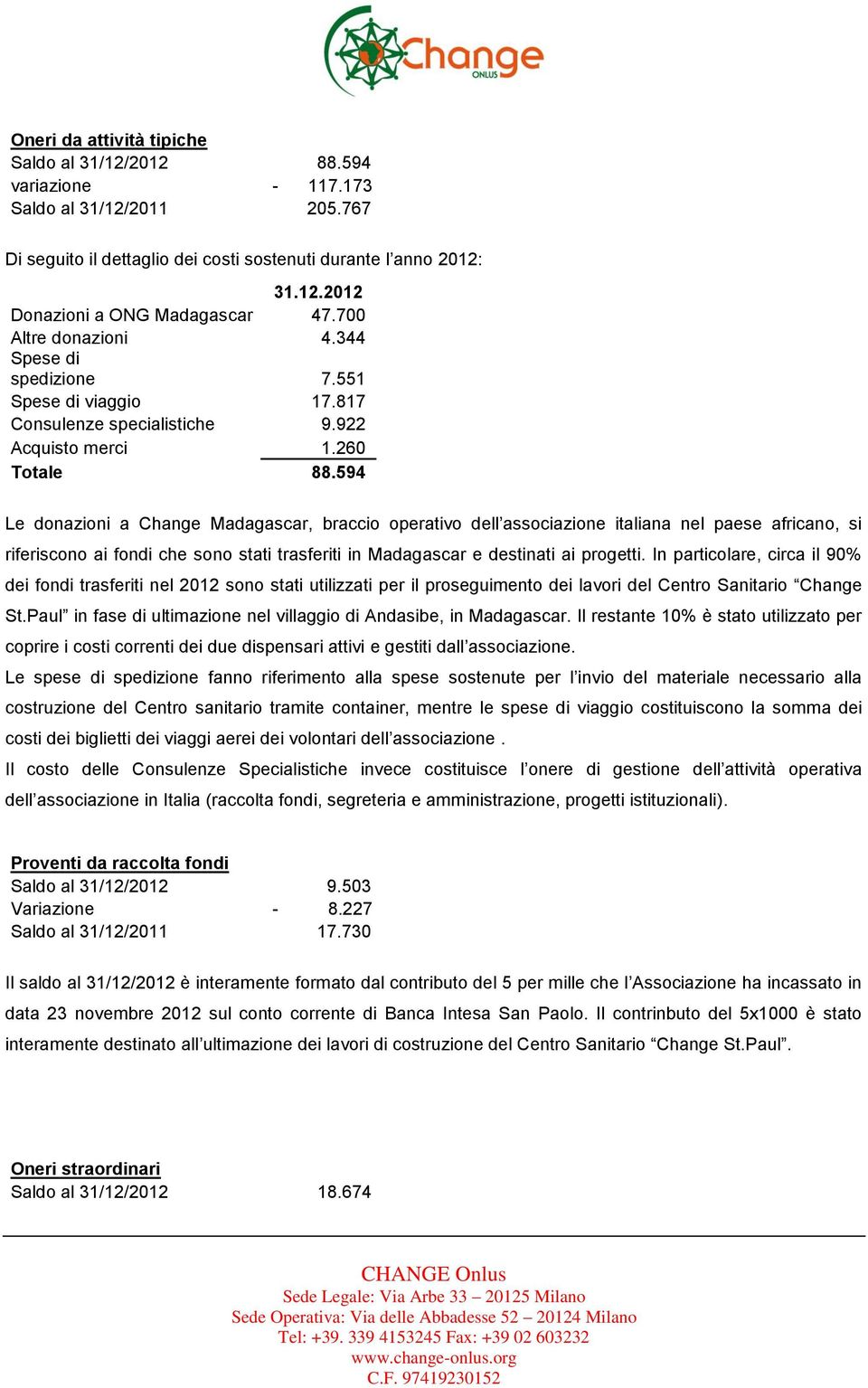 594 Le donazioni a Change Madagascar, braccio operativo dell associazione italiana nel paese africano, si riferiscono ai fondi che sono stati trasferiti in Madagascar e destinati ai progetti.