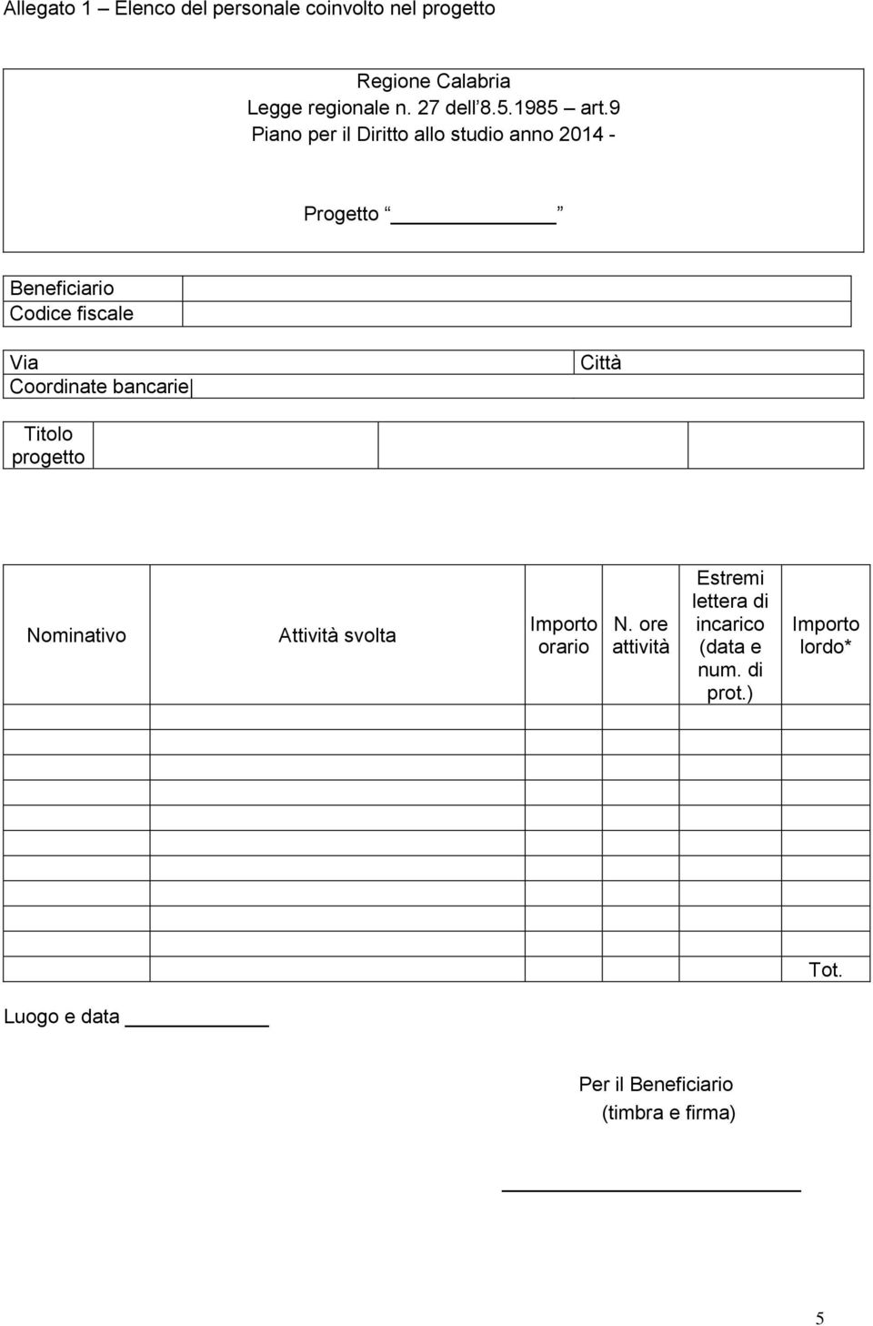 9 Piano per il Diritto allo studio anno 2014 - Progetto Beneficiario Codice fiscale Via Coordinate