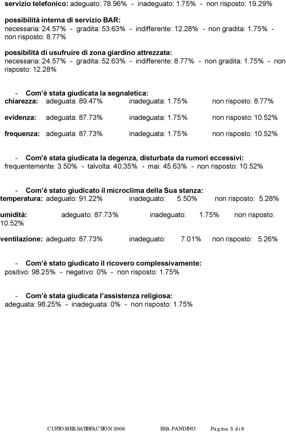 28% - Com è stata giudicata la segnaletica: chiarezza: adeguata: 89.47% inadeguata: 1.75% non risposto: 8.77% evidenza: adeguata: 87.73% inadeguata: 1.75% non risposto: 10.52% frequenza: adeguata: 87.