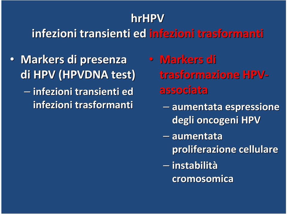 trasformanti Markers di trasformazione HPV- associata aumentata