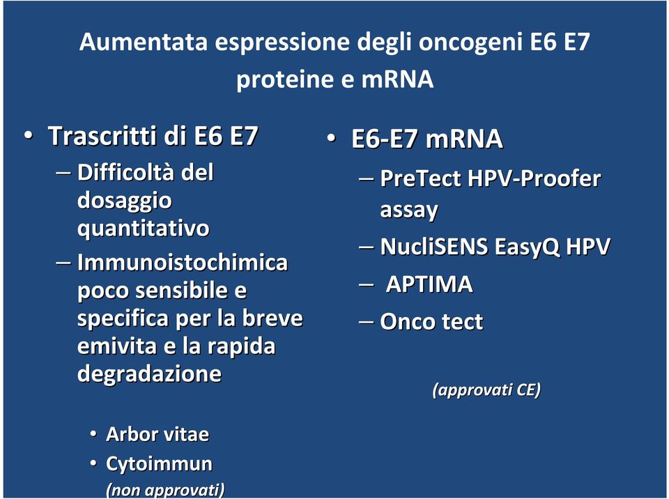 la breve emivita e la rapida degradazione E6-E7 E7 mrna PreTect HPV-Proofer Proofer