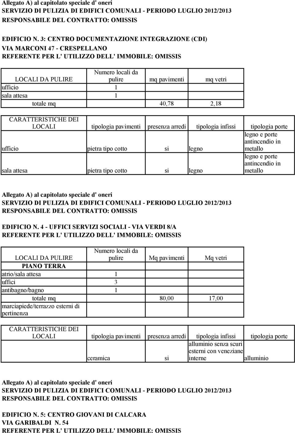 40,78 2,18 ufficio pietra tipo cotto si legno sala attesa pietra tipo cotto si legno  4 - UFFICI SERVIZI SOCIALI - VIA VERDI 8/A DA PULIRE pulire Mq