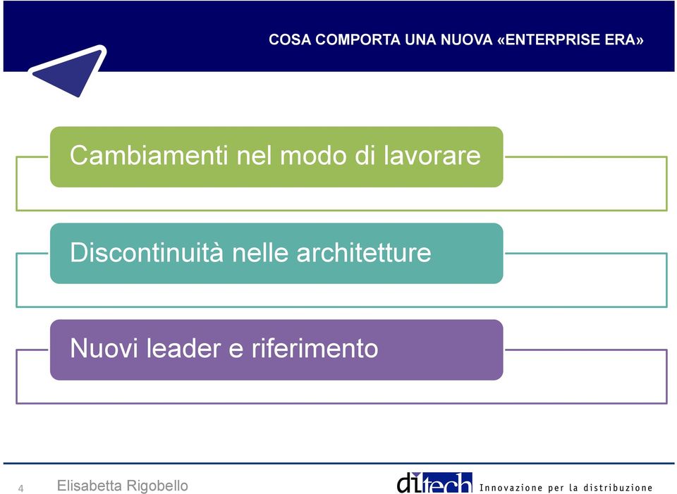 Discontinuità nelle architetture Nuovi