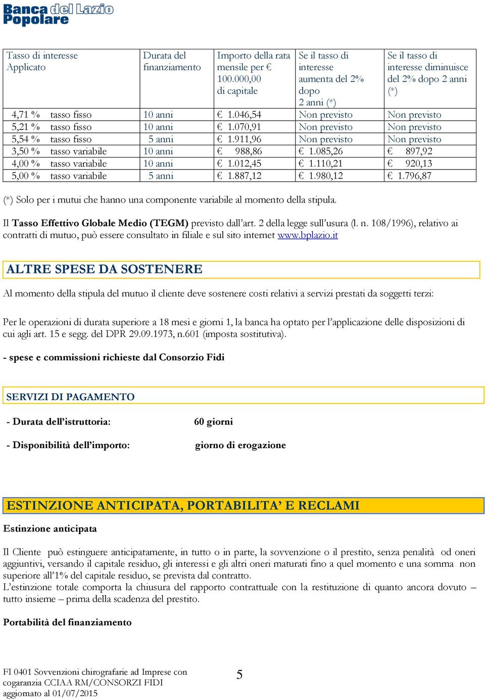 046,54 Non previsto Non previsto 5,21 % tasso fisso 10 anni 1.070,91 Non previsto Non previsto 5,54 % tasso fisso 5 anni 1.911,96 Non previsto Non previsto 3,50 % tasso variabile 10 anni 988,86 1.