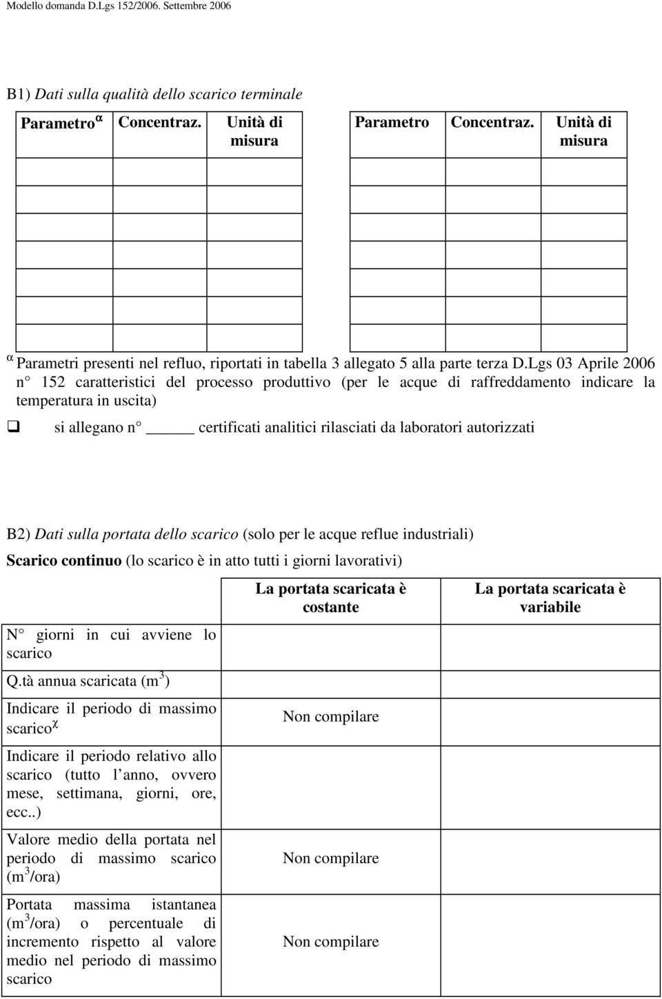 Lgs 03 Aprile 2006 n 152 caratteristici del processo produttivo (per le acque di raffreddamento indicare la temperatura in uscita) si allegano n certificati analitici rilasciati da laboratori