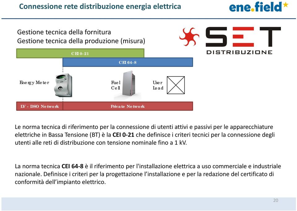 definisce i criteri tecnici per la connessione degli utenti alle reti di distribuzione con tensione nominale fino a 1 kv.