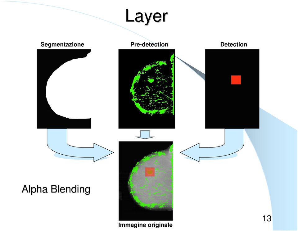 Detection Alpha