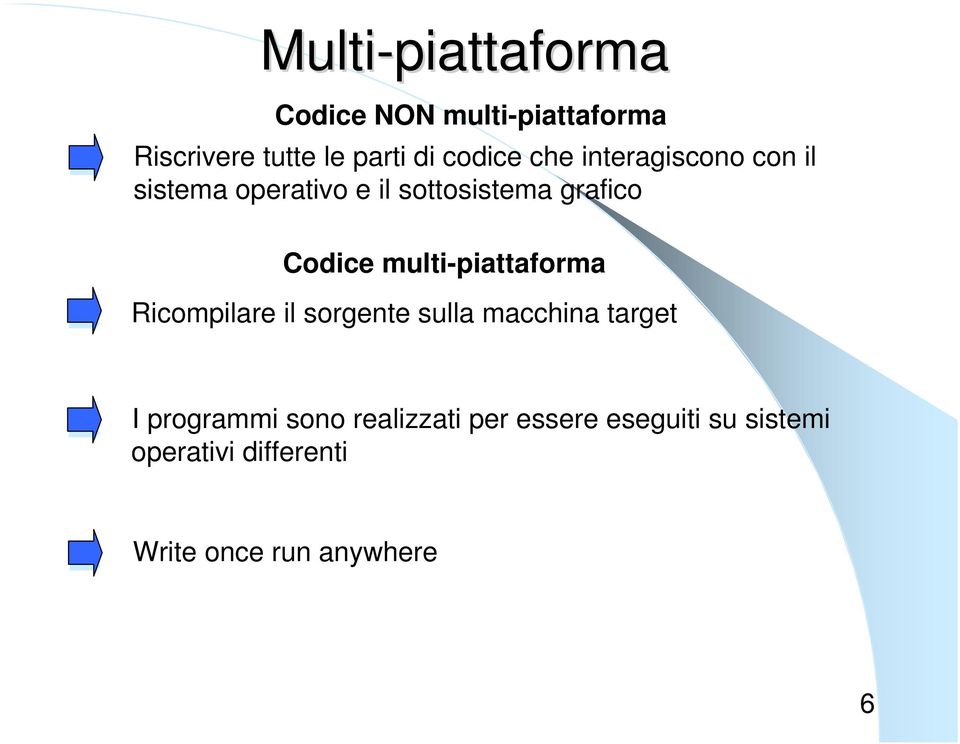 Codice multi-piattaforma Ricompilare il sorgente sulla macchina target I