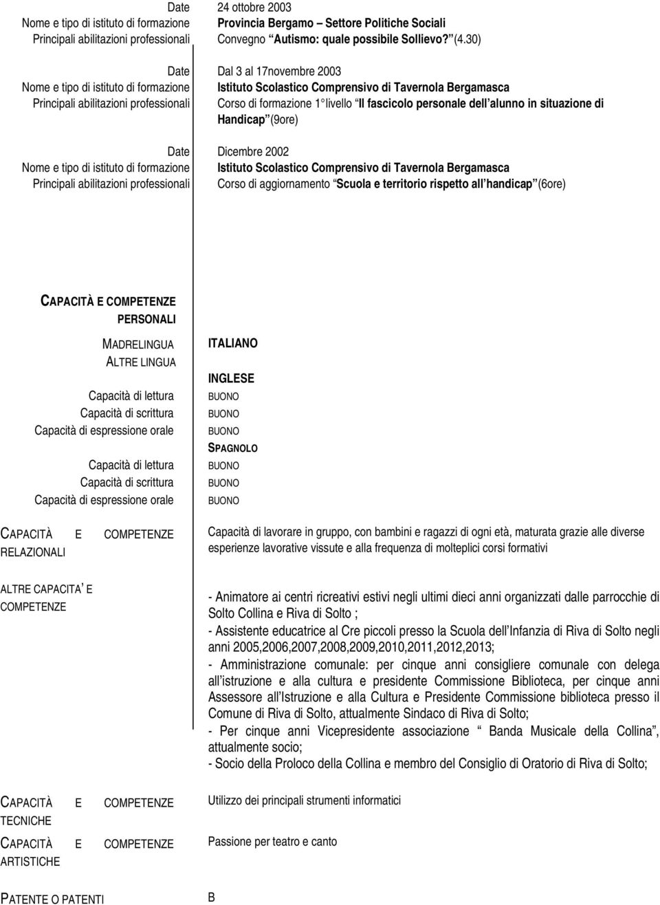 Istituto Scolastico Comprensivo di Tavernola Bergamasca Corso di aggiornamento Scuola e territorio rispetto all handicap (6ore) CAPACITÀ E COMPETENZE PERSONALI MADRELINGUA ALTRE LINGUA Capacità di