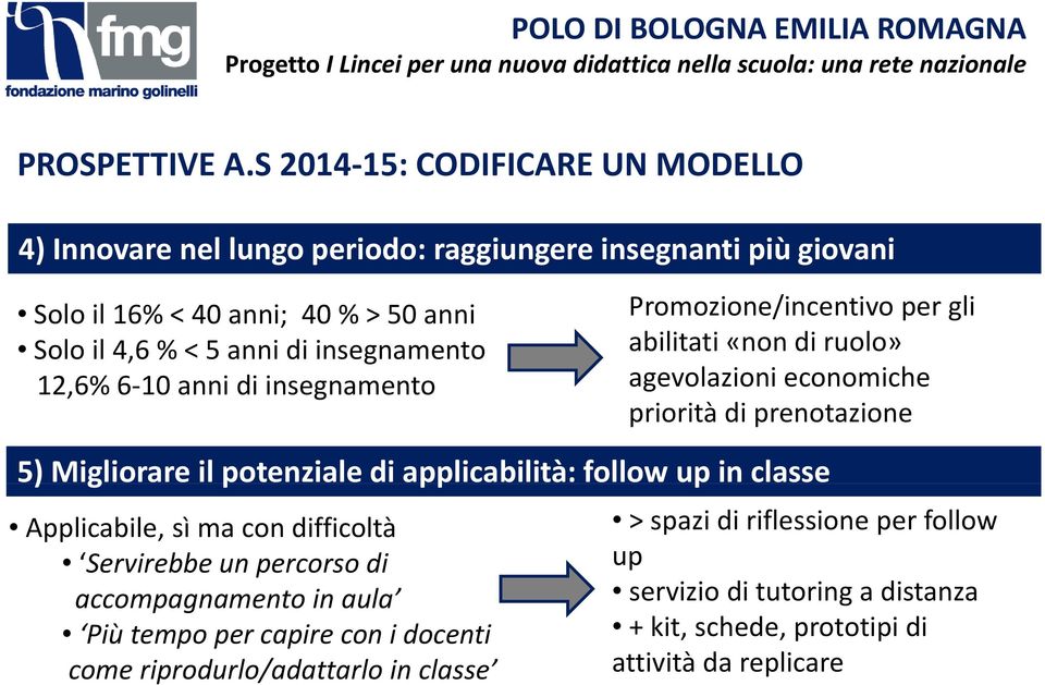 Solo il 4,6 % < 5 anni di insegnamento abilitati «non di ruolo» 12,6% 6 10 anni di insegnamento agevolazioni economiche priorità di prenotazione 5) Migliorare il