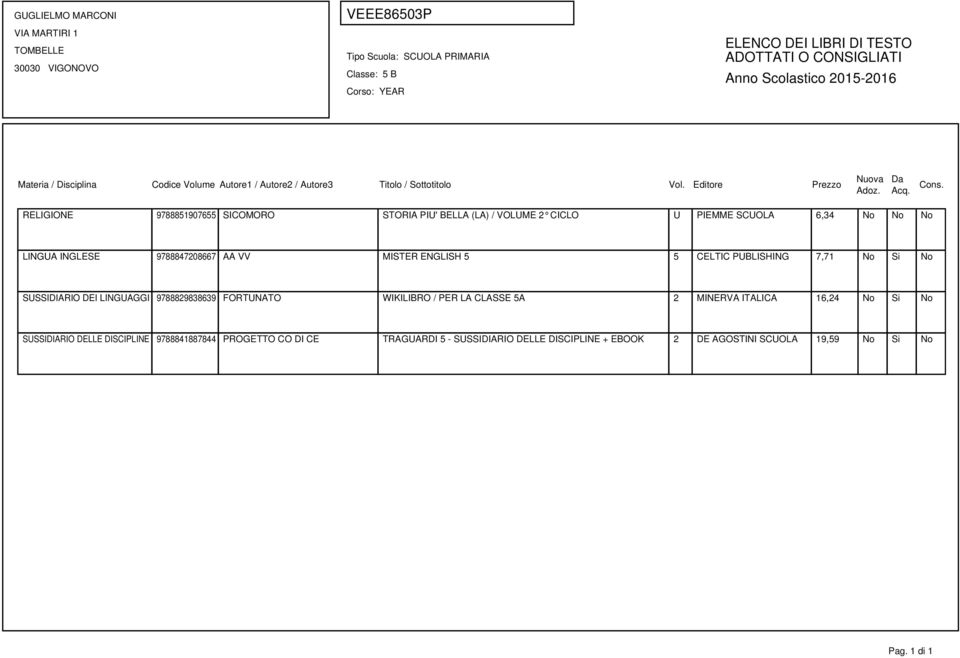 9788829838639 FORTUNATO WIKILIBRO / PER LA CLASSE 5A 2 MINERVA ITALICA 16,24 No Si No SUSSIDIARIO DELLE DISCIPLINE