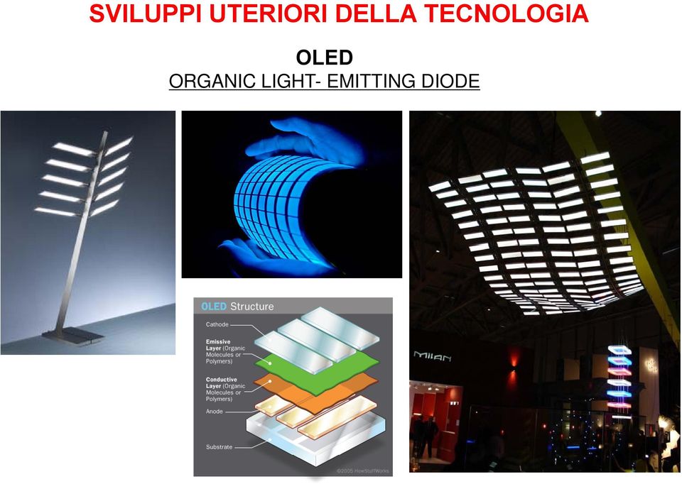 OLED ORGANIC