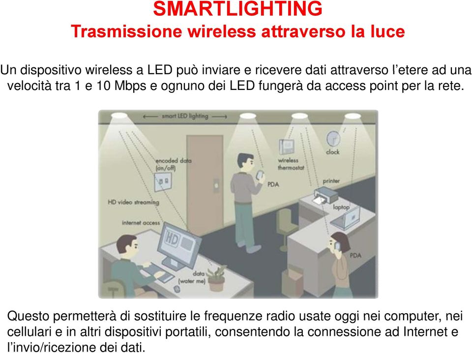 Questo permetterà di sostituire le frequenze radio usate oggi nei computer nei Questo permetterà di sostituire le frequenze