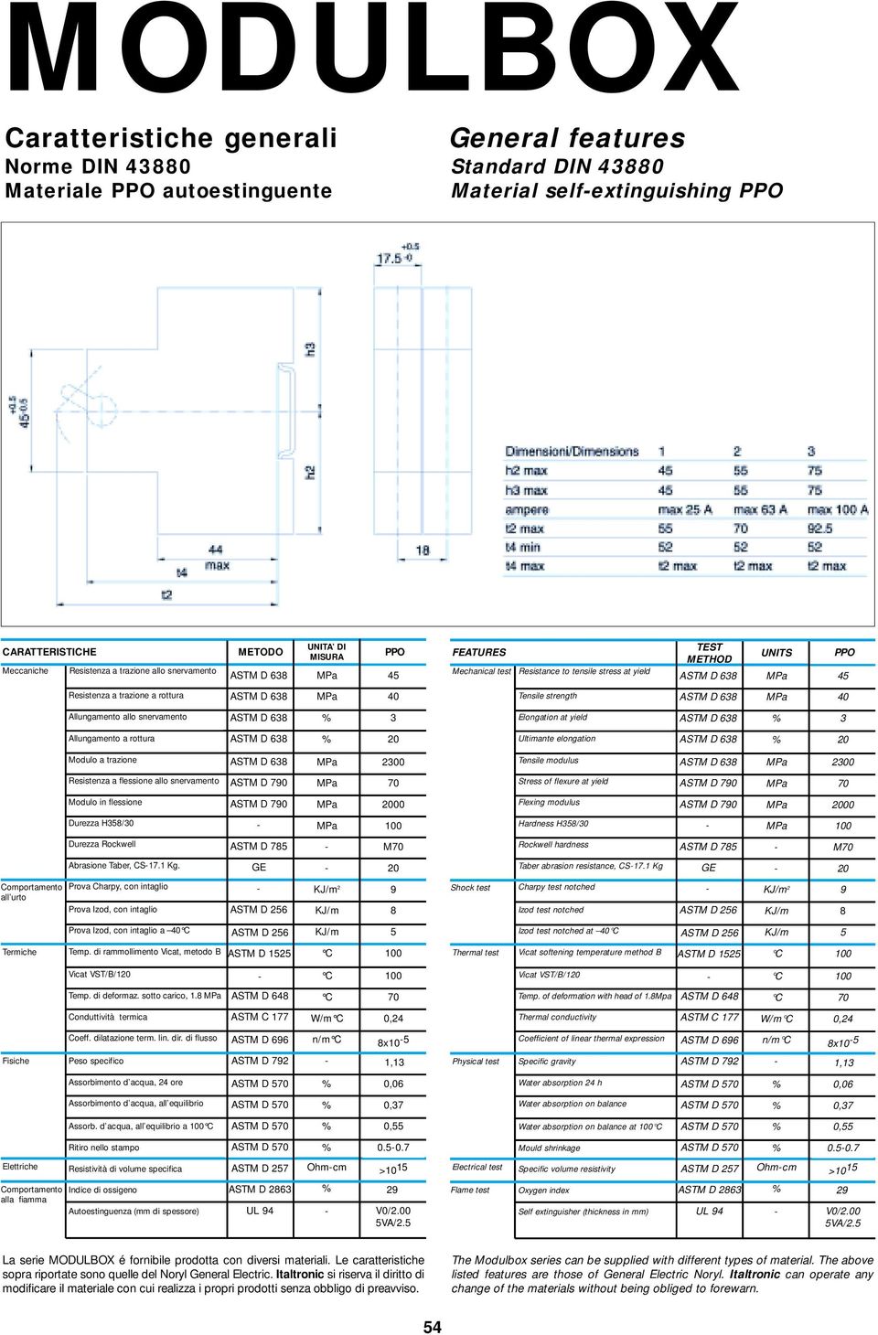 ASTM D 638 MPa 40 Allungamento allo snervamento ASTM D 638 % 3 Elongation at yield ASTM D 638 % 3 Allungamento a rottura ASTM D 638 % 20 Ultimante elongation ASTM D 638 % 20 Modulo a trazione ASTM D