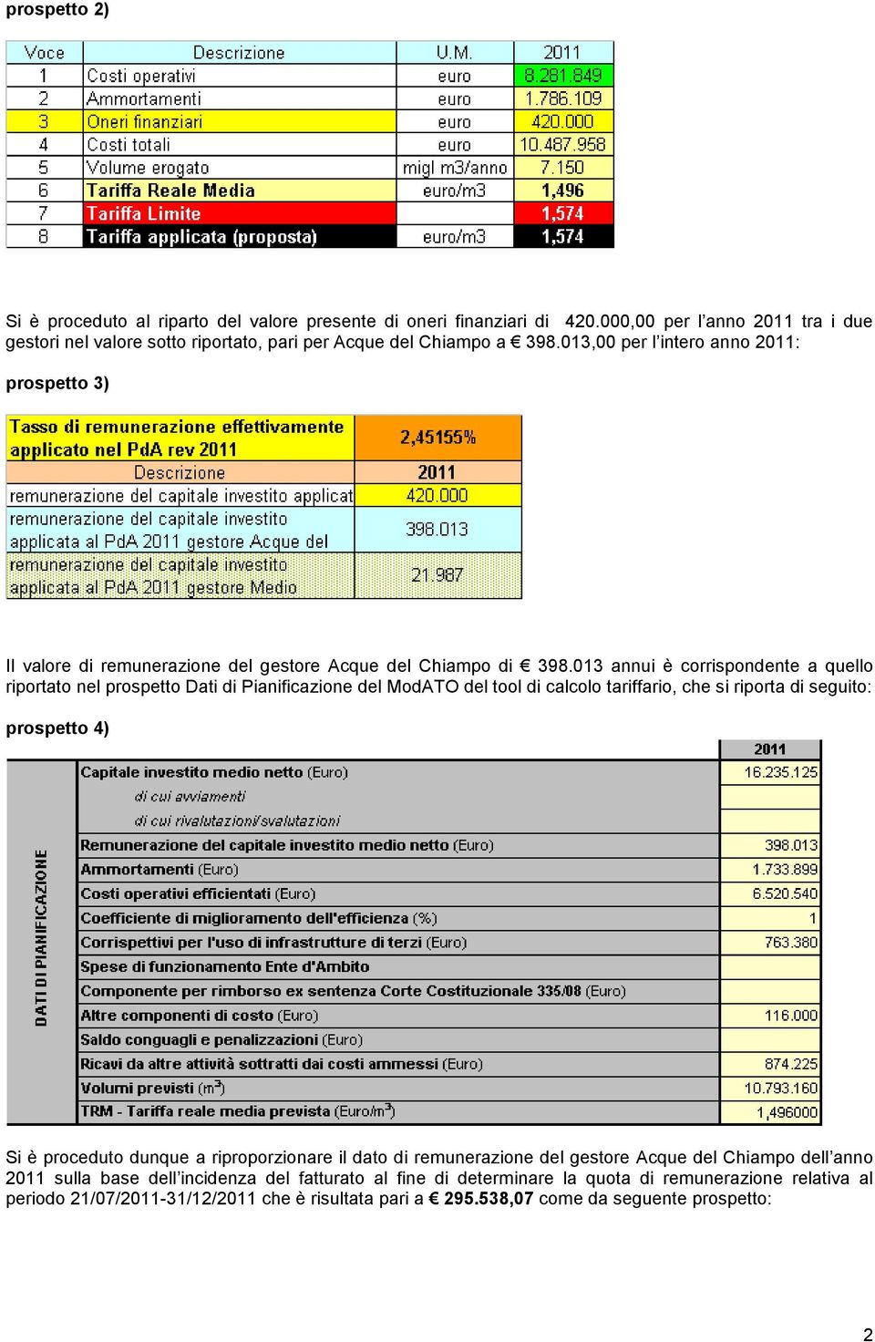 013 annui è corrispondente a quello riportato nel prospetto Dati di Pianificazione del ModATO del tool di calcolo tariffario, che si riporta di seguito: prospetto 4) Si è proceduto dunque a