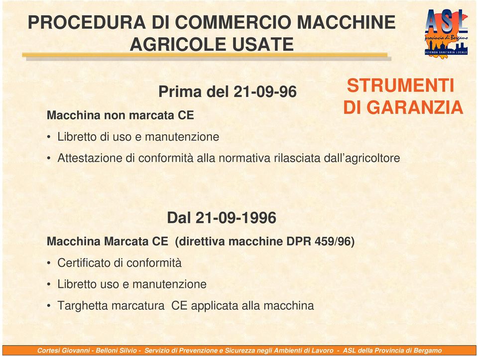 agricoltore STRUMENTI DI GARANZIA Dal 21-09-1996 Macchina Marcata CE (direttiva macchine DPR