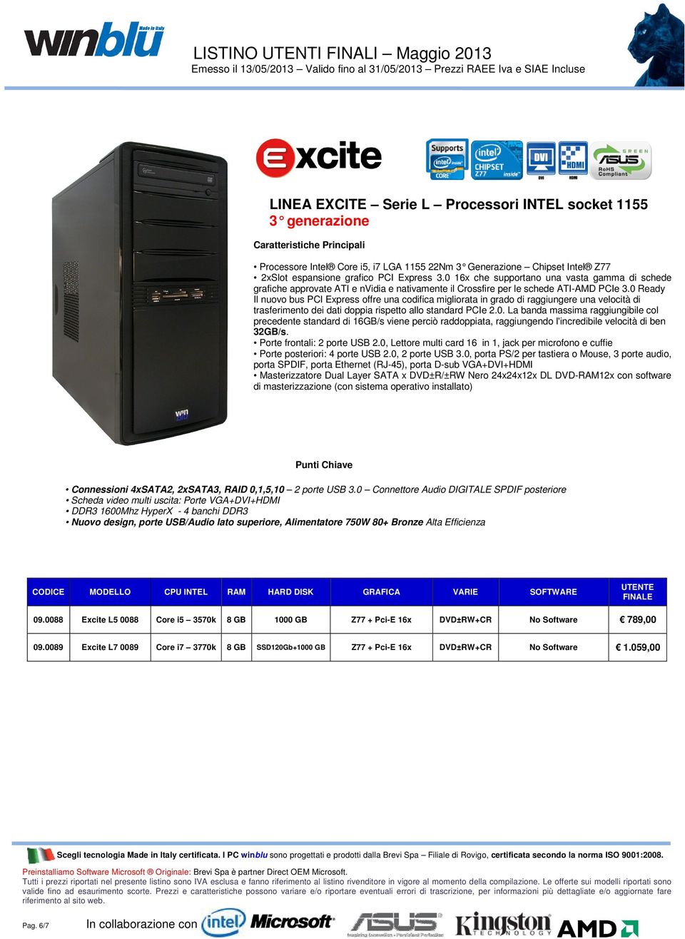 0 Ready Il nuovo bus PCI Express offre una codifica migliorata in grado di raggiungere una velocità di trasferimento dei dati doppia rispetto allo standard PCIe 2.0. La banda massima raggiungibile col precedente standard di 16GB/s viene perciò raddoppiata, raggiungendo l'incredibile velocità di ben 32GB/s.