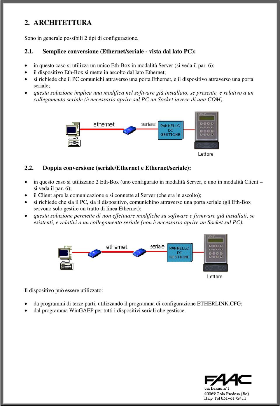 6); il dispositivo Eth-Box si mette in ascolto dal lato Ethernet; si richiede che il PC comunichi attraverso una porta Ethernet, e il dispositivo attraverso una porta seriale; questa soluzione