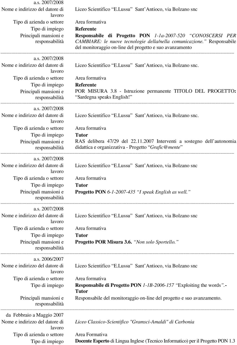 2007 Interventi a sostegno dell autonomia didattica e organizzativa - Progetto Grafic@mente Progetto PON 6-1-2007-435 I speak English as well. Progetto POR Misura 3.6. Non solo Sportello. a.s. 2006/2007 Responsabile di Progetto PON 1-1B-2006-157 Exploiting the words.