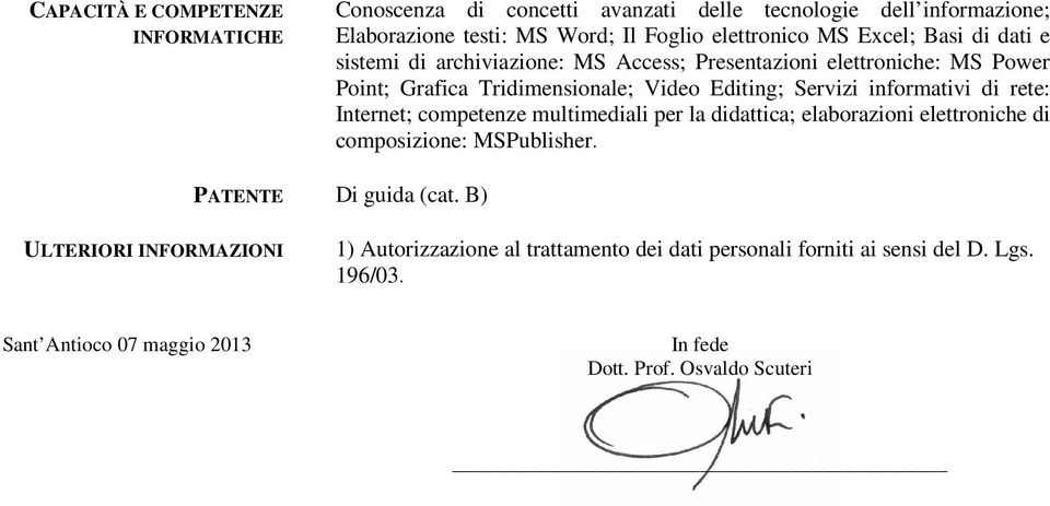 informativi di rete: Internet; competenze multimediali per la didattica; elaborazioni elettroniche di composizione: MSPublisher. PATENTE Di guida (cat.