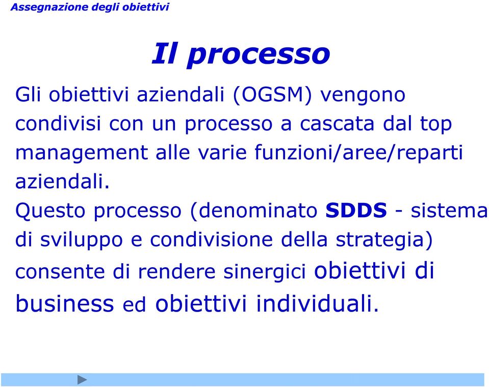 Questo processo (denominato SDDS - sistema di sviluppo e condivisione della