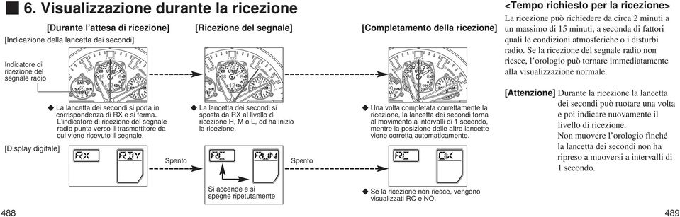 Spento [Ricezione del segnale] j La lancetta dei secondi si sposta da RX al livello di ricezione H, M o L, ed ha inizio la ricezione.