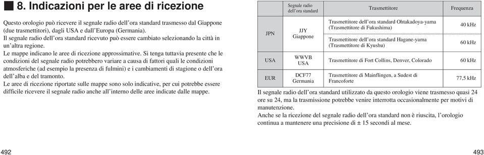 Le mappe indicano le aree di ricezione approssimative.