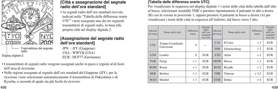 [Tabella delle differenze orarie UTC] Per visualizzare in sequenza nel display digitale 1 i nomi delle città della tabella dall alto al basso, selezionare modalità TME e premere ripetutamente il