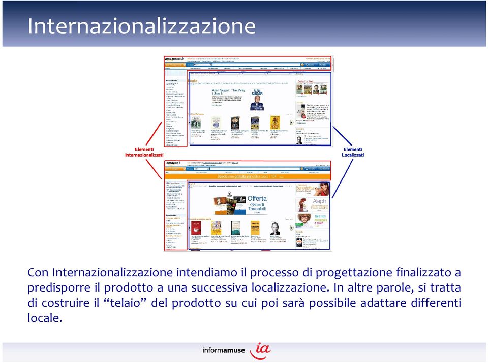 successiva localizzazione.