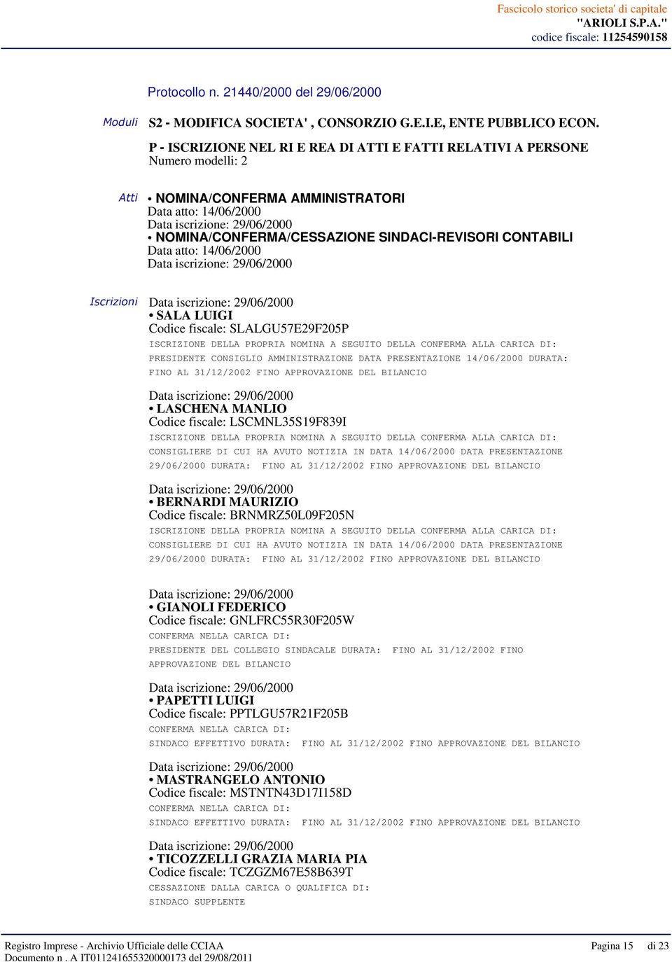 NOMINA/CONFERMA/CESSAZIONE SINDACI-REVISORI CONTABILI Data atto: 14/06/2000 Data iscrizione: 29/06/2000 Iscrizioni Data iscrizione: 29/06/2000 SALA LUIGI Codice fiscale: SLALGU57E29F205P ISCRIZIONE