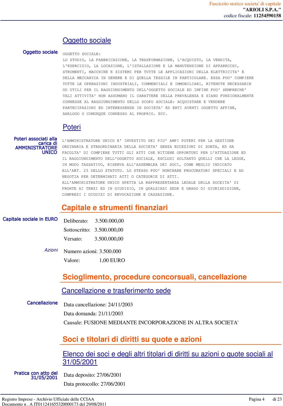 ESSA PUO' COMPIERE TUTTE LE OPERAZIONI INDUSTRIALI, COMMERCIALI E IMMOBILIARI, RITENUTE NECESSARIE OD UTILI PER IL RAGGIUNGIMENTO DELL'OGGETTO SOCIALE ED INFINE PUO' SEMPRECHE' TALI ATTIVITA' NON