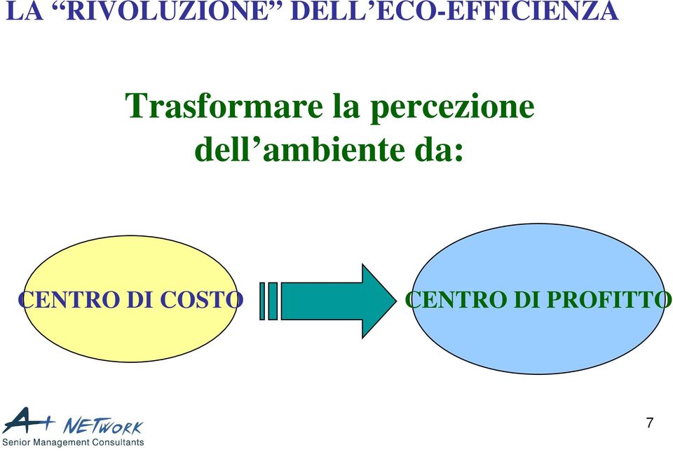 la percezione dell ambiente