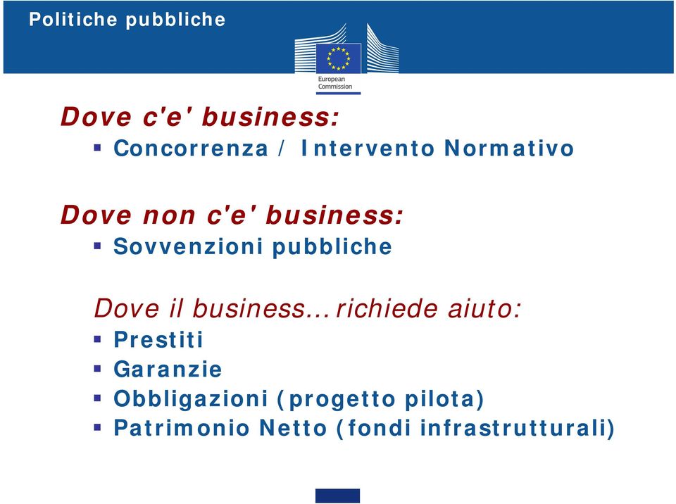 pubbliche Dove il business richiede aiuto: Prestiti Garanzie