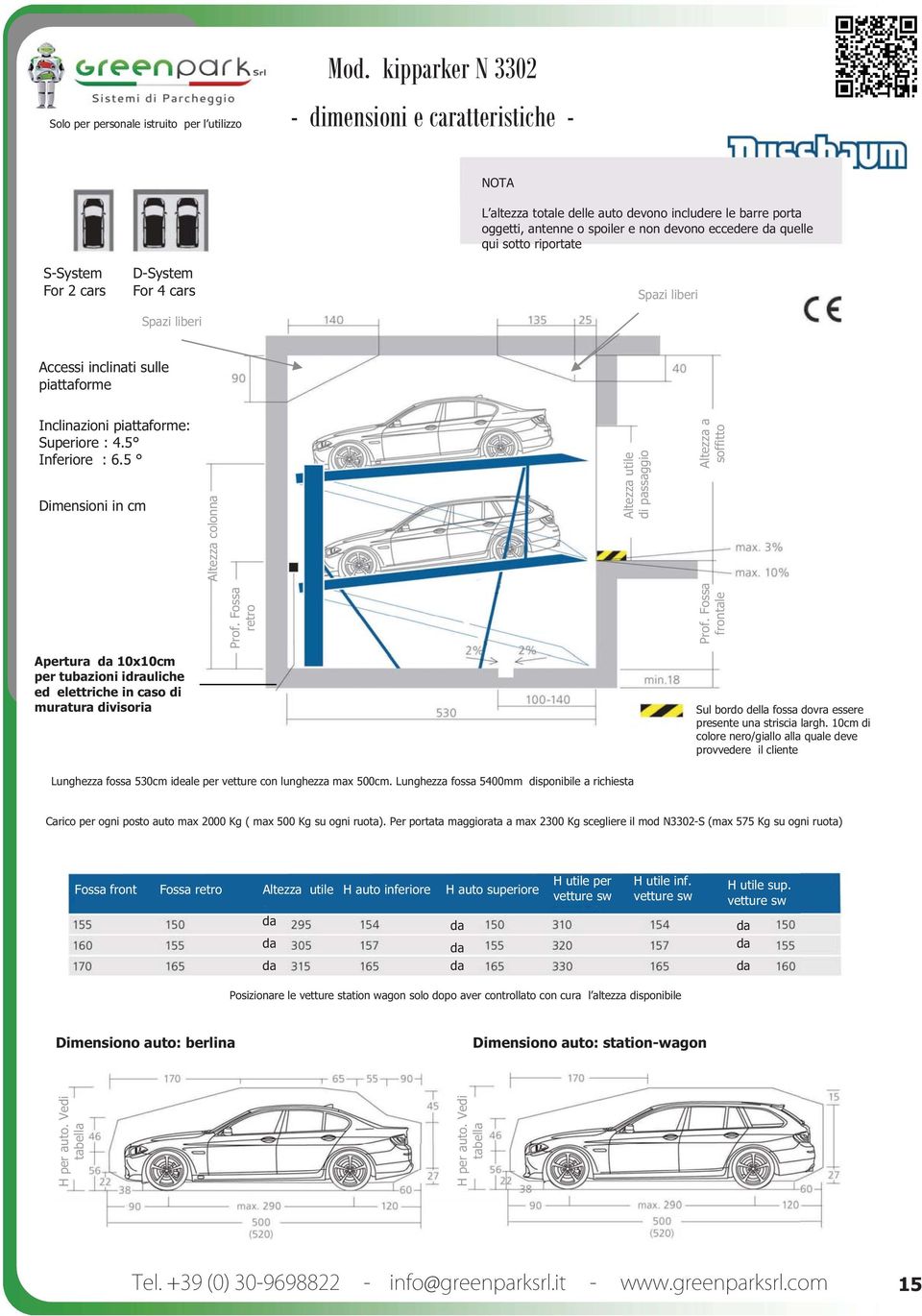 5 Dimensioni in cm Altezza colonna di passaggio Apertura 10x10cm per tubazioni idrauliche ed elettriche in caso di muratura divisoria Sul bordo della fossa dovra essere presente una striscia largh.