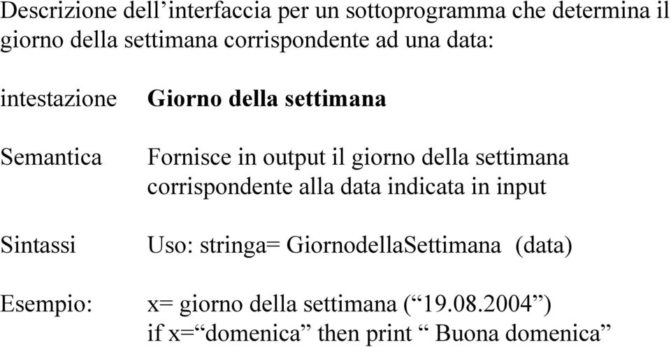 output il giorno della settimana corrispondente alla data indicata in input Uso: stringa=