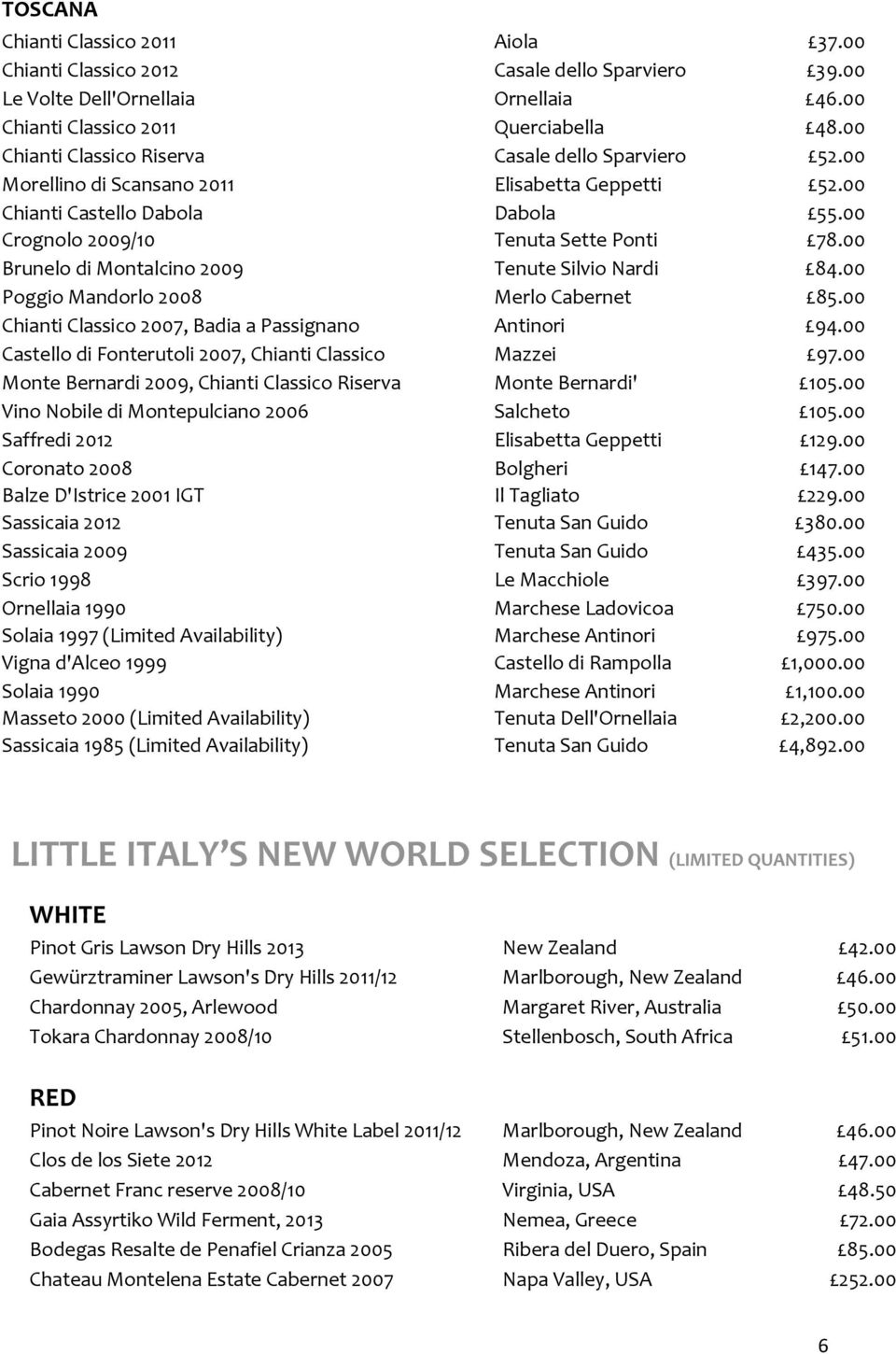 00 Brunelo di Montalcino 2009 Tenute Silvio Nardi 84.00 Poggio Mandorlo 2008 Merlo Cabernet 85.00 Chianti Classico 2007, Badia a Passignano Antinori 94.