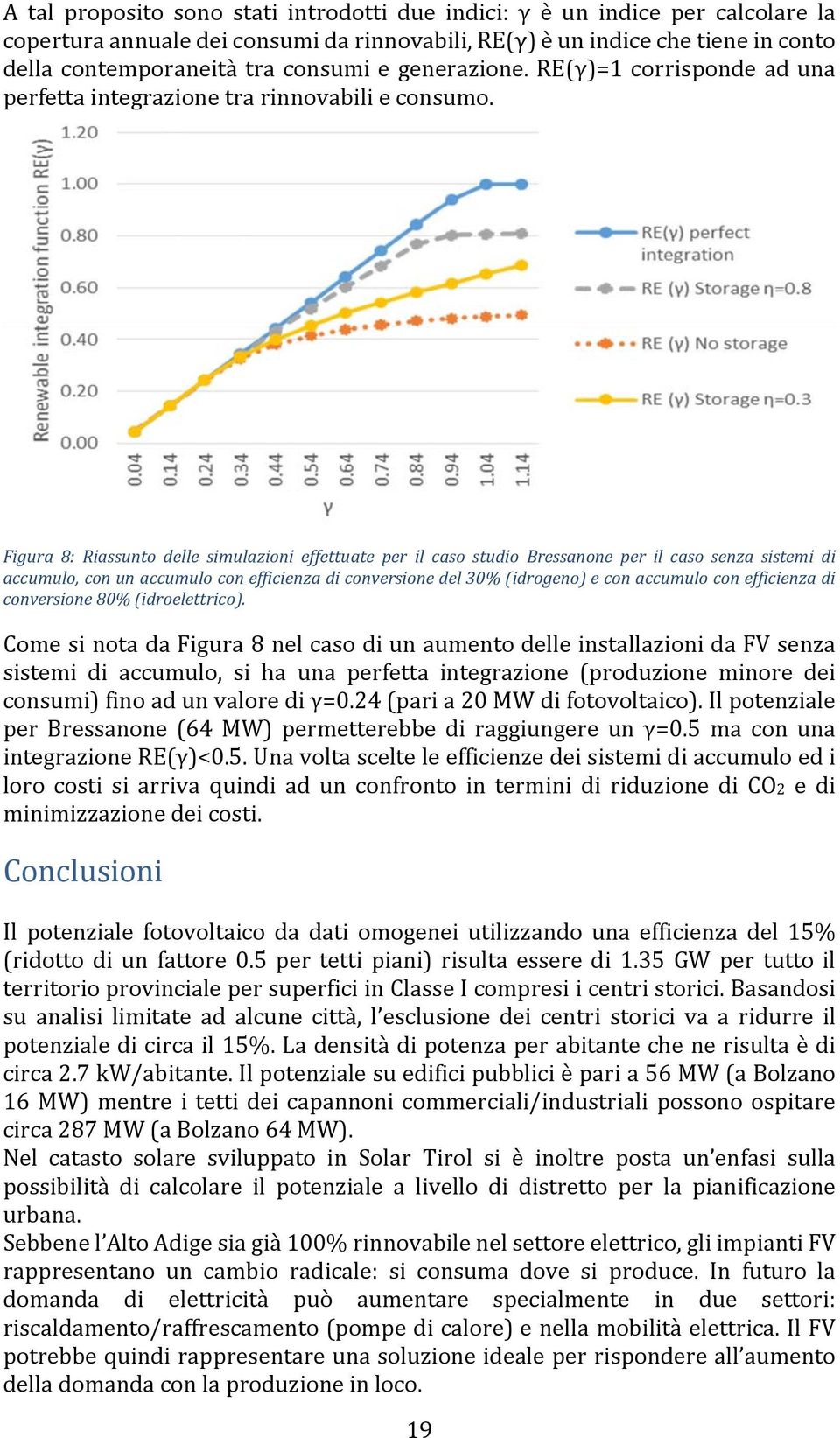 Figura 8: Riassunto delle simulazioni effettuate per il caso studio Bressanone per il caso senza sistemi di accumulo, con un accumulo con efficienza di conversione del 30% (idrogeno) e con accumulo