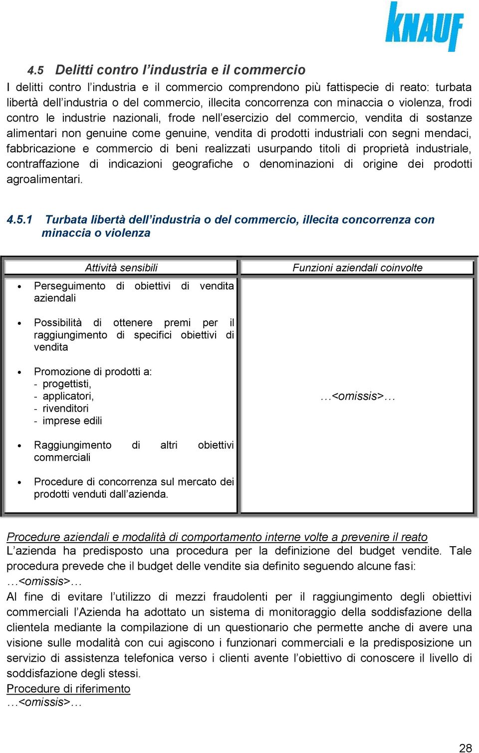 mendaci, fabbricazione e commercio di beni realizzati usurpando titoli di proprietà industriale, contraffazione di indicazioni geografiche o denominazioni di origine dei prodotti agroalimentari. 4.5.