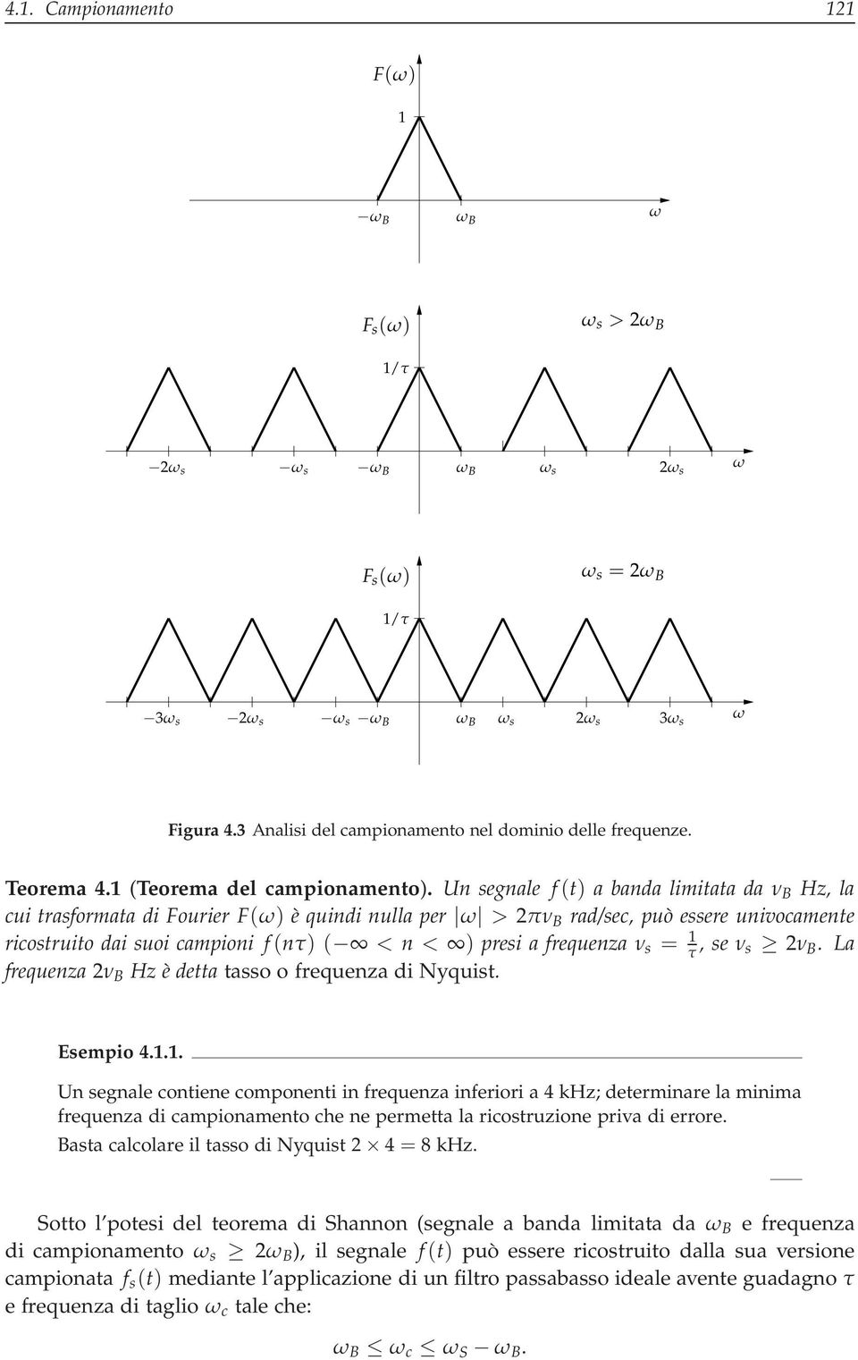 Un segnale a banda limiaa da ν B Hz, la cui rasformaa di Fourier F(ω) è quindi nulla per ω > 2πν B rad/sec, può essere univocamene ricosruio dai suoi campioni f(nτ) ( < n < ) presi a frequenza ν s =