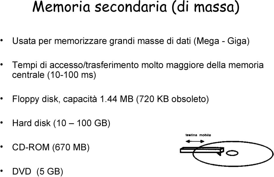 maggiore della memoria centrale (10-100 ms) Floppy disk, capacità