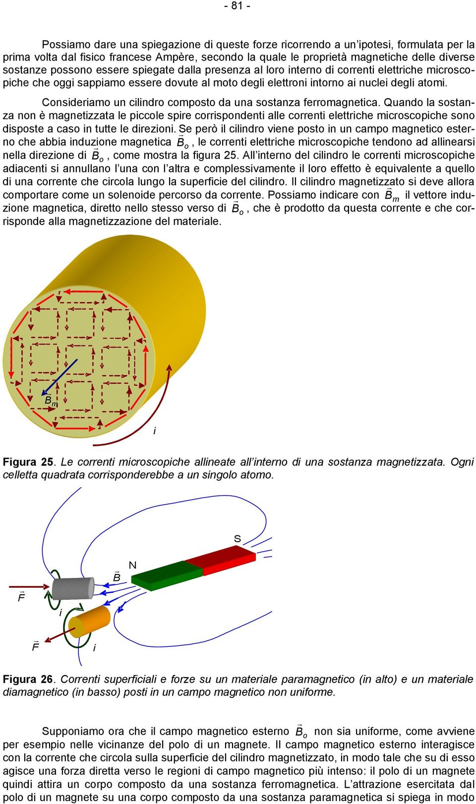 Consderamo un clndro composto da una sostanza ferromagnetca. Quando la sostanza non è magnetzzata le pccole spre corrspondent alle corrent elettrche mcroscopche sono dsposte a caso n tutte le drezon.