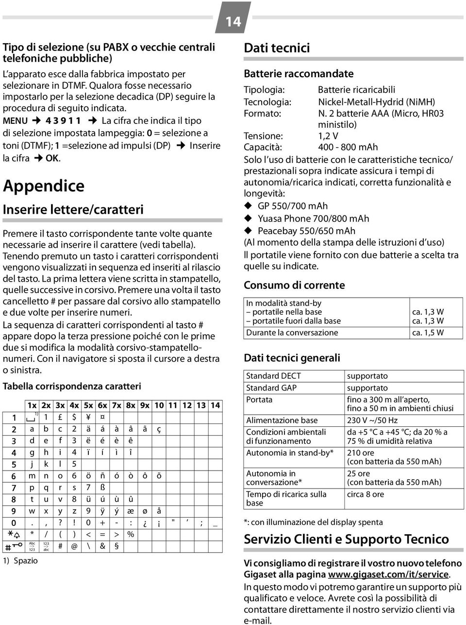 MENU 4 3 9 1 1 La cifra che indica il tipo di selezione impostata lampeggia: 0 = selezione a toni (DTMF); 1 =selezione ad impulsi (DP) Inserire la cifra OK.