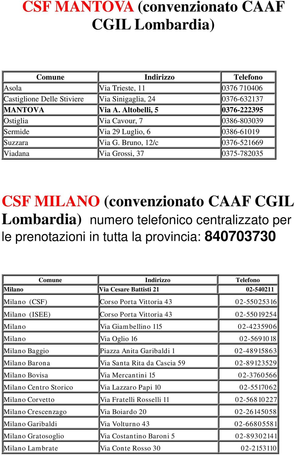 Bruno, 12/c 0376-521669 Viadana Via Grossi, 37 0375-782035 CSF MILANO (convenzionato CAAF CGIL Lombardia) numero telefonico centralizzato per le prenotazioni in tutta la provincia: 840703730 Milano