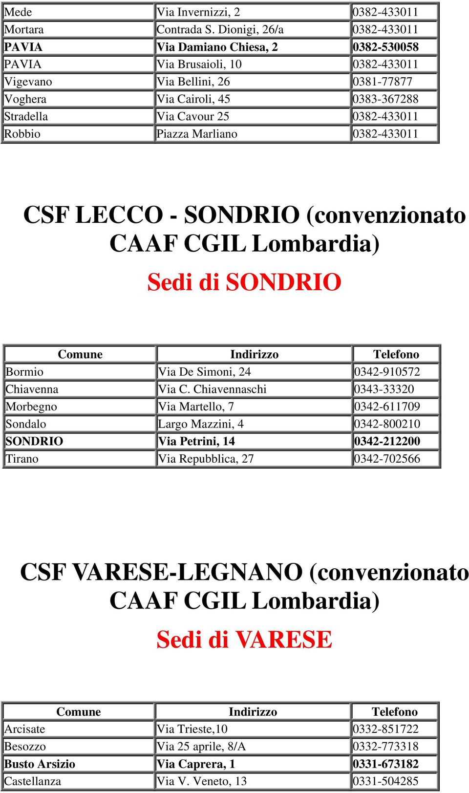 25 0382-433011 Robbio Piazza Marliano 0382-433011 CSF LECCO - SONDRIO (convenzionato Sedi di SONDRIO Bormio Via De Simoni, 24 0342-910572 Chiavenna Via C.