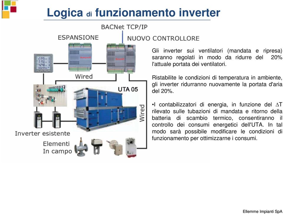 I contabilizzatori di energia, in funzione del T rilevato sulle tubazioni di mandata e ritorno della batteria di scambio termico,