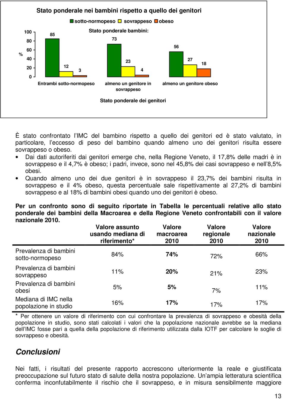 del bambino quando almeno uno dei genitori risulta essere sovrappeso o obeso.