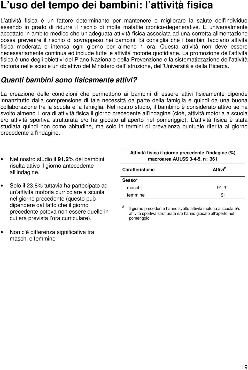 Si consiglia che i bambini facciano attività fisica moderata o intensa ogni giorno per almeno 1 ora.